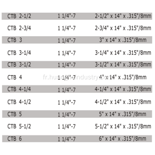 Diamant Core Bit (Turbo Segment)